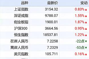 雷竞技在哪里下载手机截图0